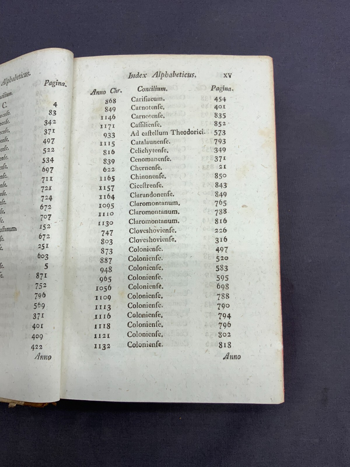2x ANTIKES BUCH VON 1778 SUMMA CONCILIORUM DOMINICO SCHRAMM – Bild 6